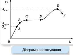 C:\Users\Sveta\Desktop\Безымянный.png